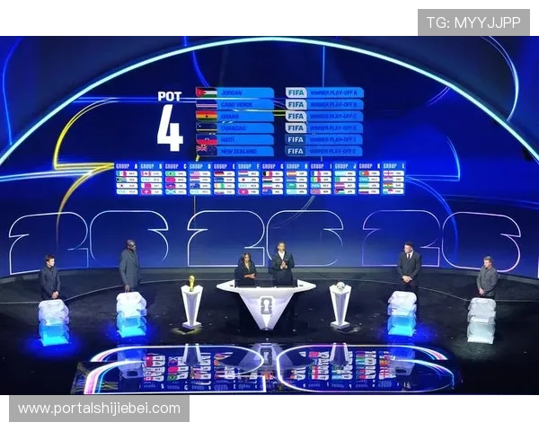 2026年美加墨世界杯名额变化对各国足球队备战策略的影响分析