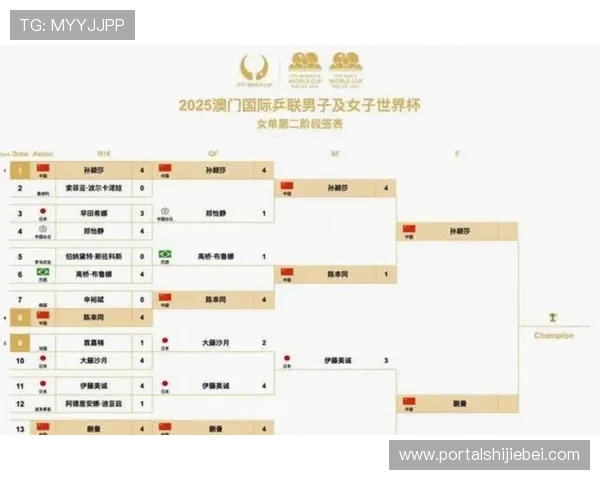 2026美加墨世界杯分组抽签时间安排及抽签流程全攻略