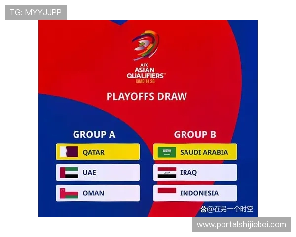 中国队2026年世界杯亚洲区预选赛赛程表全解析，关键比赛日期和赛程调整最新动态