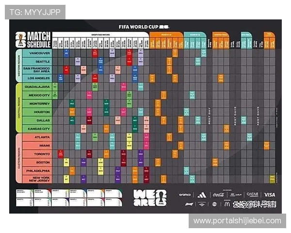 掌握美加墨世界杯预选赛赛程回放的最佳途径，轻松回顾每场精彩比赛