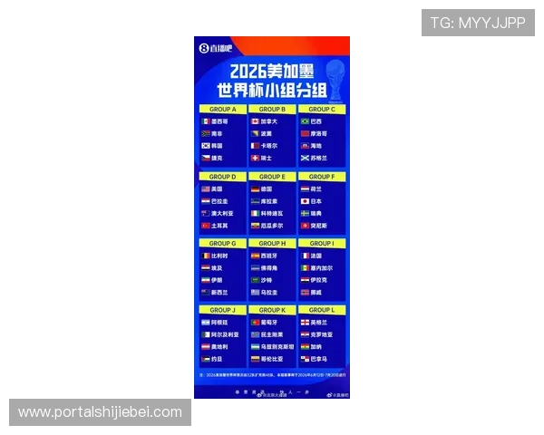 结合国际比赛表现的美加墨世界杯球队实力排行深度解读