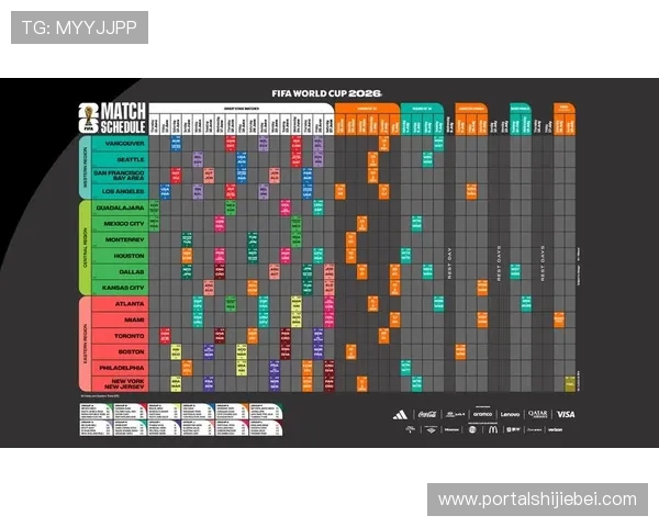美加墨世界杯赛制规则对赛事组织和裁判工作的影响分析