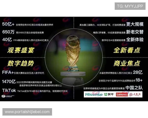 美加墨世界杯预选赛直播中常见问题解答与观看技巧分享