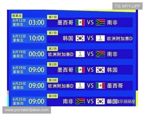 2026年美加墨世界杯分组抽签对各国球队影响及晋级前景预测